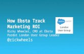 How Ebsta Track B2B Marketing ROI
