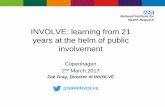 Zoë Gray: INVOLVE: Learning from 21 years at the helm of public involvement