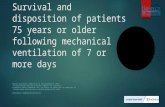 Survival and disposition of patients 75 years or