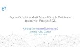 AgensGraph: a Multi-model Graph Database based on PostgreSql