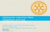 Getting the most from Data Integration and Club Management Systems