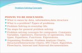 Data structures & problem solving unit 1 ppt