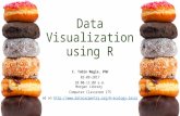 Data and donuts: Data Visualization using R