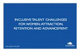 Inclusive talent challenges for women