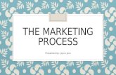 The marketing-process