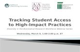 Tracking Student Access to High-Impact Practices in STEM