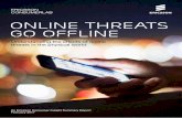 ConsumerLab: Online threats go offline
