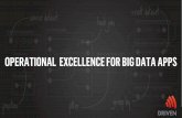 4 Best Practices to Achieve Operational Excellence Across Multiple Big Data Technologies