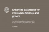 Enhanced data usage for improved efficiency and growth
