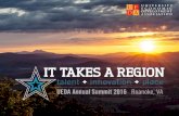 UEDA Annual Summit 2016: Summit Opening 8 a.m.