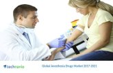 Global Anesthesia Drugs Market 2017 - 2021