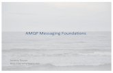 AMQP Messaging Foundations