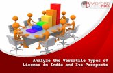 Analyze the Versatile Types of License in India and Its Prospects