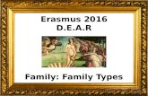 Erasmus   family - poetry