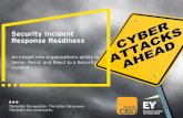 Security Incident Response Readiness Survey