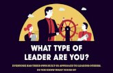 What type of leader are You?