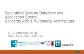 Separating Gesture Detection and Application Control Concerns with a Multimodal Architecture