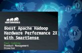 Double Your Hadoop Hardware Performance with SmartSense