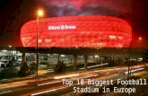 Top 10 Biggest Football Stadium in Europe