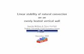 Linear stability of natural convection on an evenly heated vertical wall