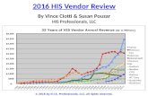 1. 2016 vendor review