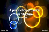 A production project's architecture with clojure