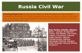 Civil War in Russia