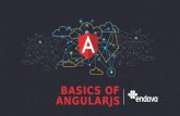 Basics of AngularJS