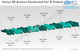 Series of actions conducted for project 9 stages flowchart creator power point templates