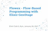 Flowex: Flow-Based Programming with Elixir GenStage - Anton Mishchuk