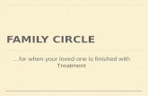 Family Circle Presentation