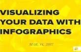 Visualizing Your Data with Infographics - eTourism Summit 2017