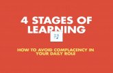 The 4 Stages Of Learning