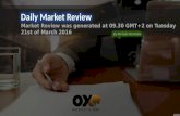 Market review 21.03.2017