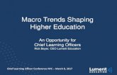 Mega Trends Shaping Higher Education