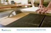 Global wood plastic composites market 2017-2021