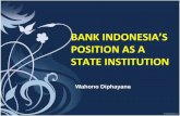 Bank Indonesia's Position as a State Institution