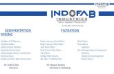 Indofab Industries Profile