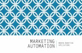 Modern Marketing Automation Overview