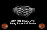 Why Kids Should Learn Every Basketball Position
