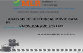 Analysis of historical movie data by BHADRA
