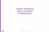 Social business roi frameworks   purple spinnaker