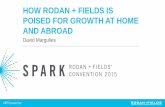 Future Growth for Rodan + Fields