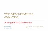 Digital measurement & analytics