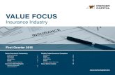 Mercer Capital's Value Focus: Insurance Industry | Q1 2016