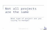 Not all projects are the same: One size does not fit all for managing projects