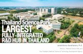 Thailand Science Park