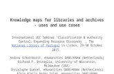 Knowledge maps for libraries and archives - uses and use cases