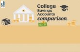 College Savings - 529 vs. UTMA P