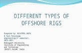Types of Offshore Oil and Gas rigs